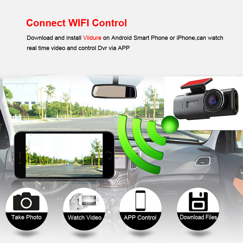 Araç içi kamera 4K GPS WIFI AP - Ground Penetrating Radar Scanner incelemesi ve fiyatı