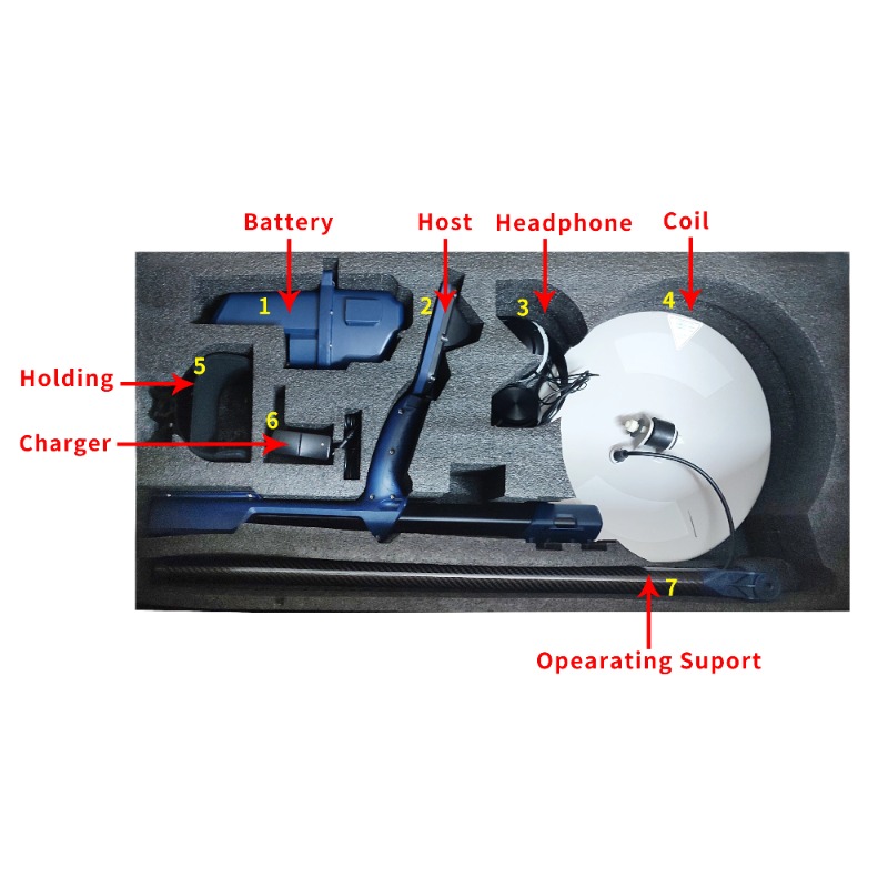 Rekabetçi Fiyatlı Derin Mesafe - Ground Penetrating Radar Scanner incelemesi ve fiyatı