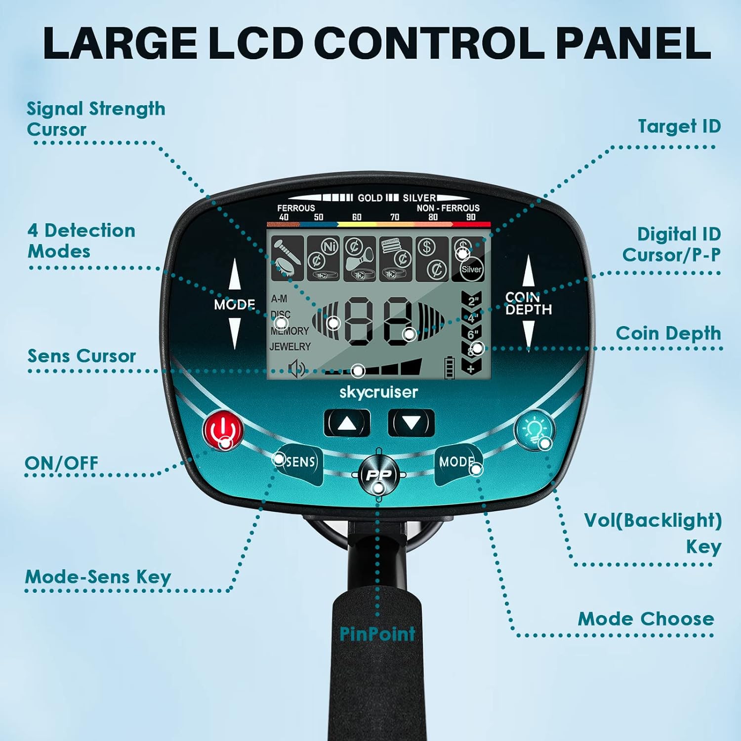 2026 Yeni Yeraltı Metal Dedekt - Waterproof Metal Detector Pinpointer incelemesi ve fiyatı